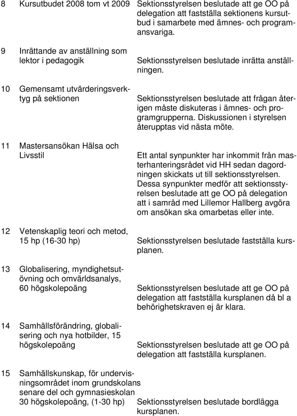 Sektionsstyrelsen beslutade att frågan återigen måste diskuteras i ämnes- och programgrupperna. Diskussionen i styrelsen återupptas vid nästa möte.