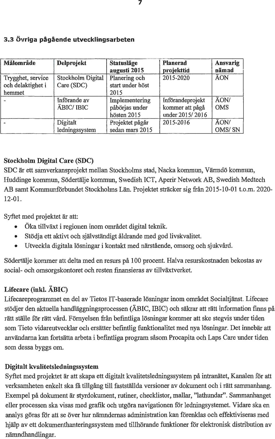 påbörjas under kommer att pågå OMS - hösten 2015 under 2015/2016 Digitalt Projektet pågår 2015-2016 ÄON/ ledningssystem sedan mars 2015 --- OMS/SN Stockholm Digital Care (SDC) SDC är ett