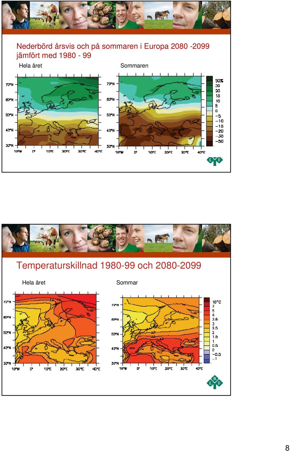 Hela året Sommaren Temperaturskillnad