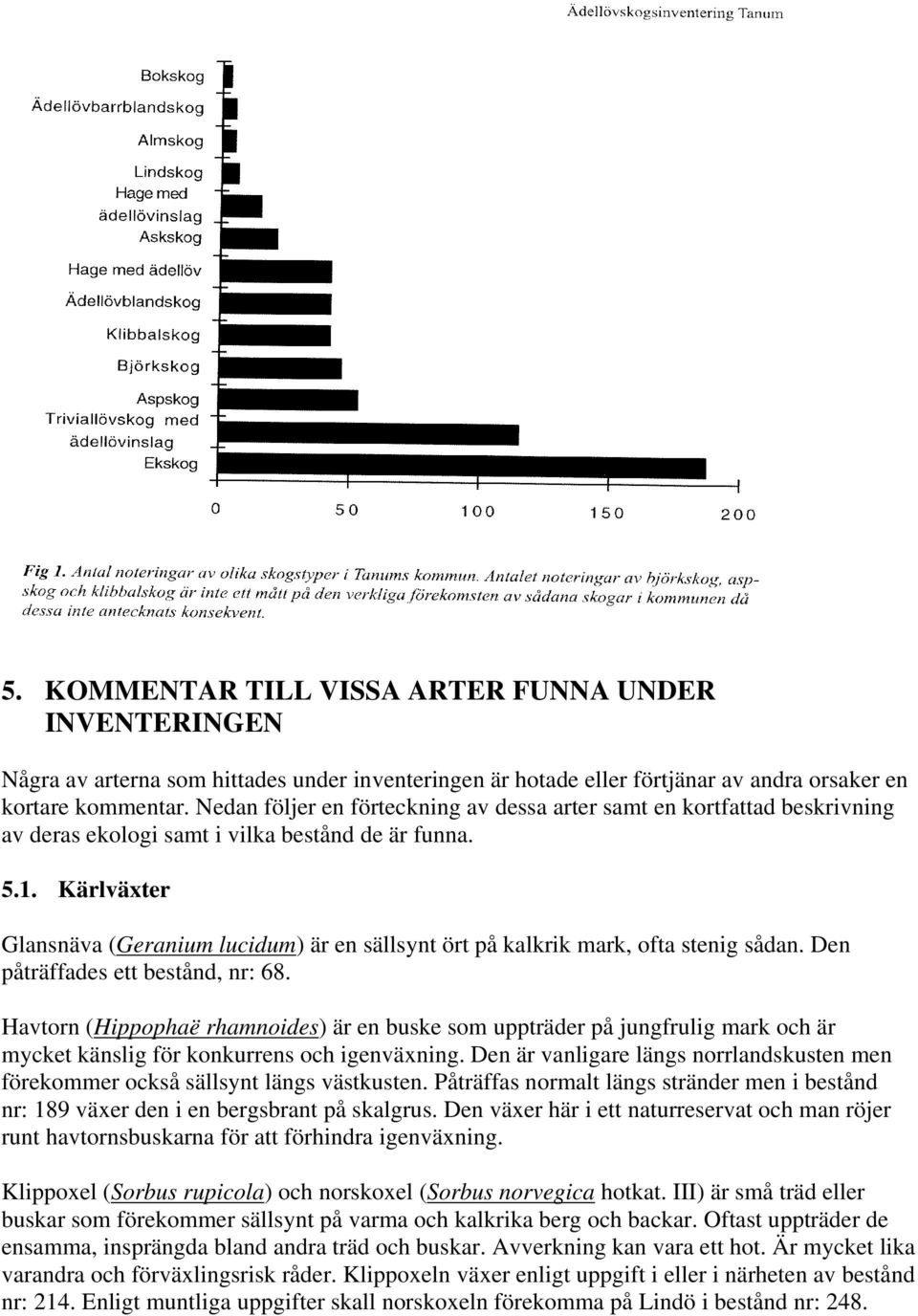 Kärlväxter Glansnäva (Geranium lucidum) är en sällsynt ört på kalkrik mark, ofta stenig sådan. Den påträffades ett bestånd, nr: 68.