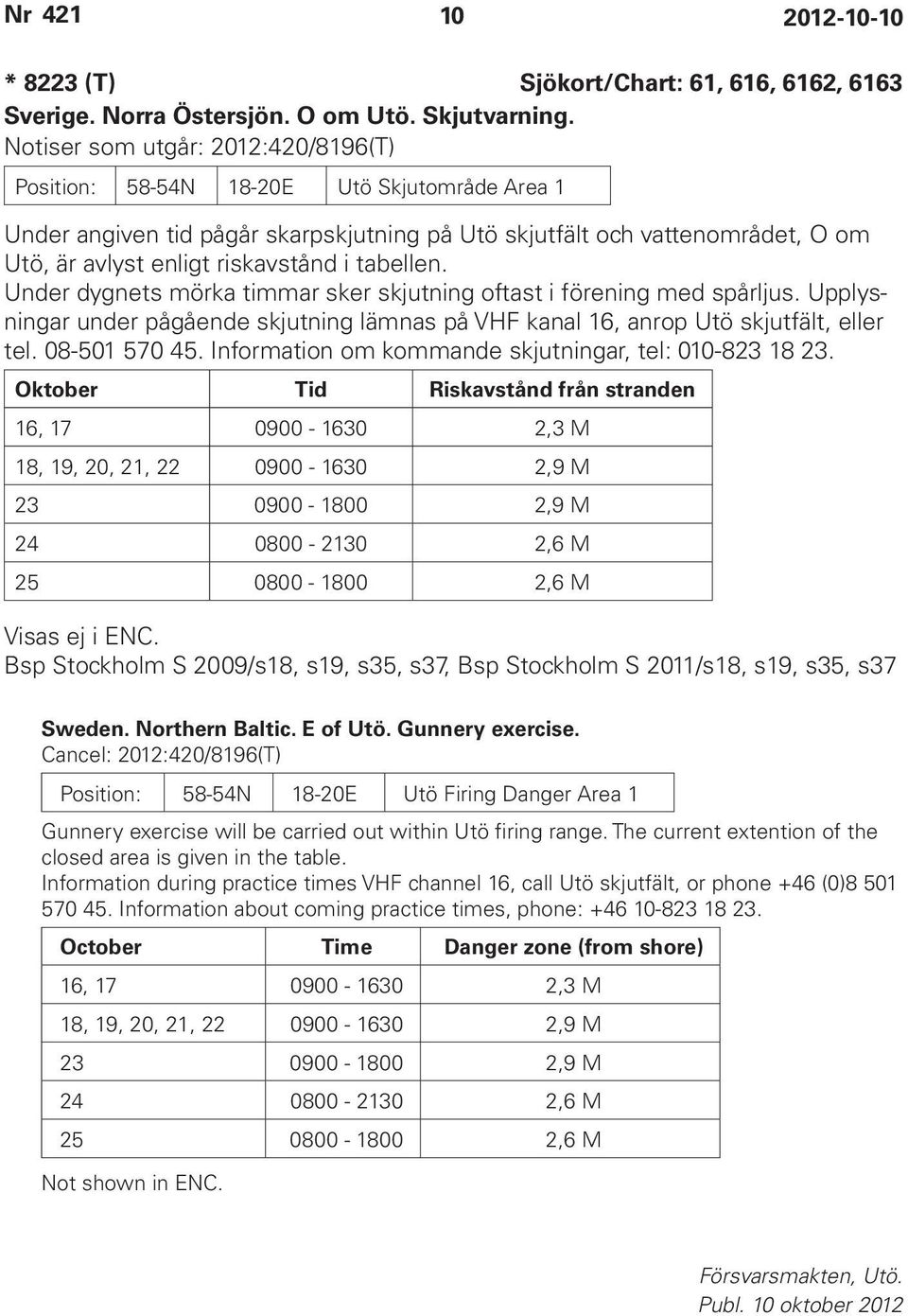 tabellen. Under dygnets mörka timmar sker skjutning oftast i förening med spårljus. Upplysningar under pågående skjutning lämnas på VHF kanal 16, anrop Utö skjutfält, eller tel. 08-501 570 45.