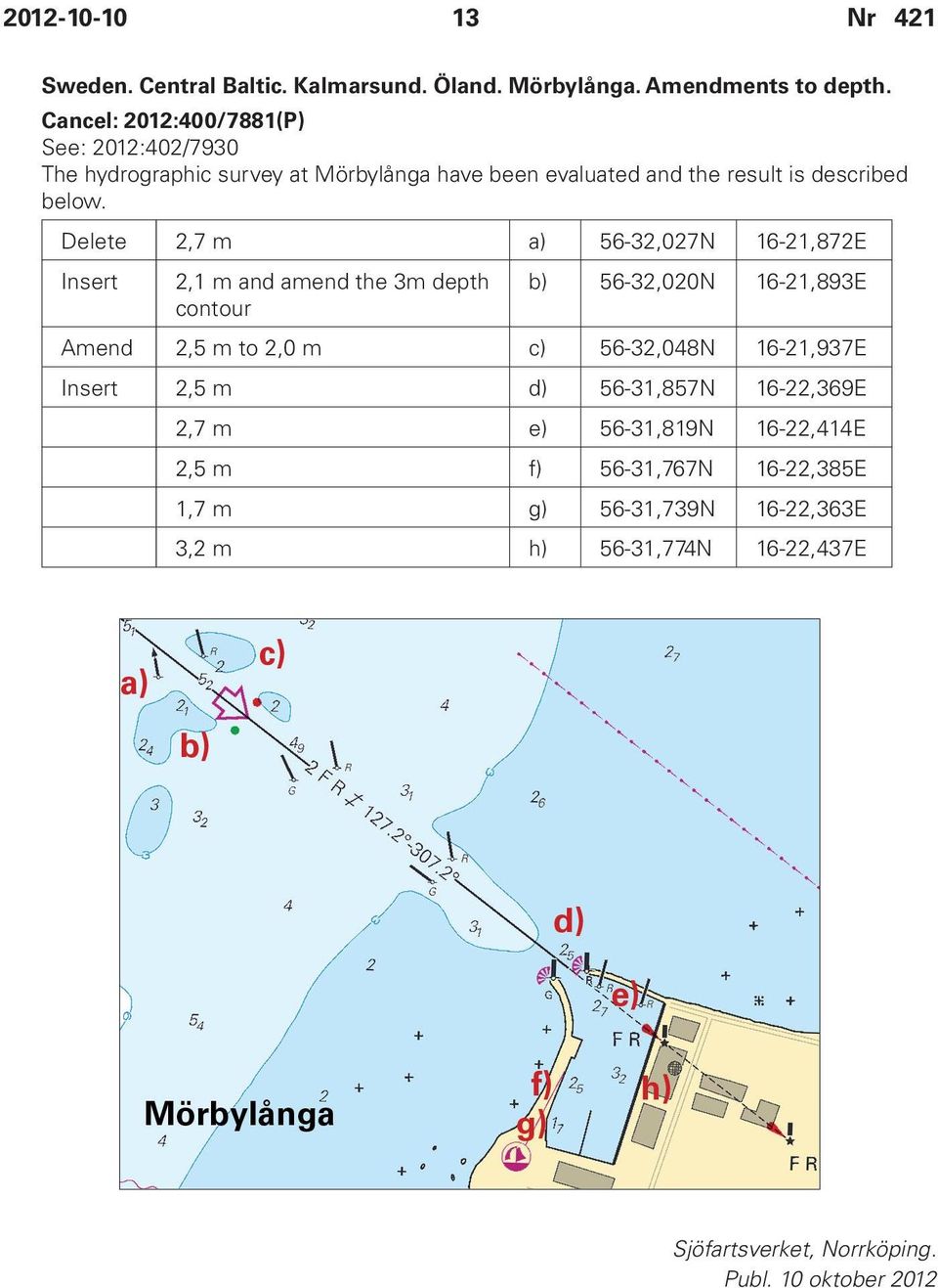 Delete 2,7 m a) 56-32,027N 16-21,872E Insert 2,1 m and amend the 3m depth contour b) 56-32,020N 16-21,893E Amend 2,5 m to 2,0 m c) 56-32,048N