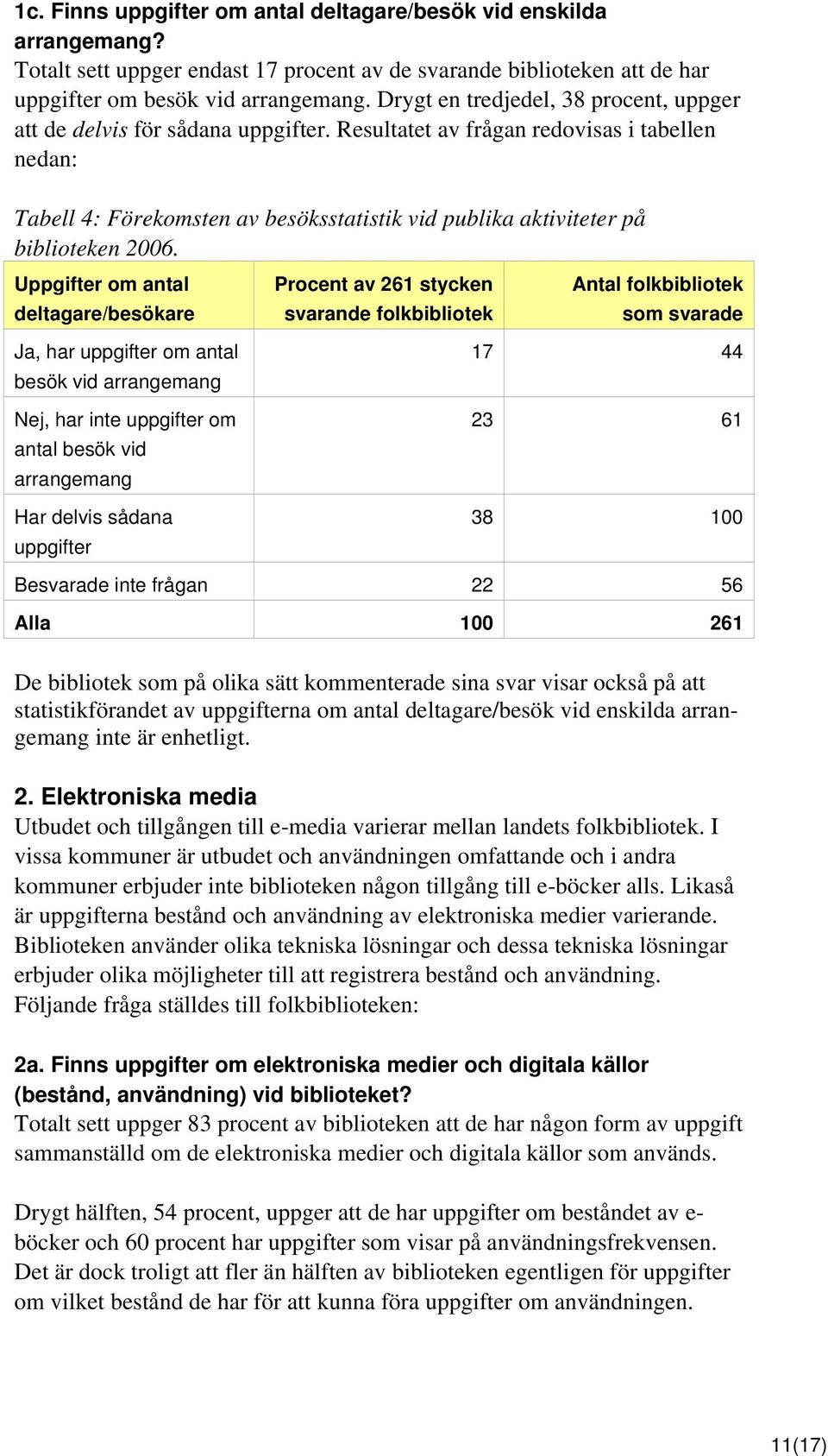 Resultatet av frågan redovisas i tabellen nedan: Tabell 4: Förekomsten av besöksstatistik vid publika aktiviteter på biblioteken 2006.