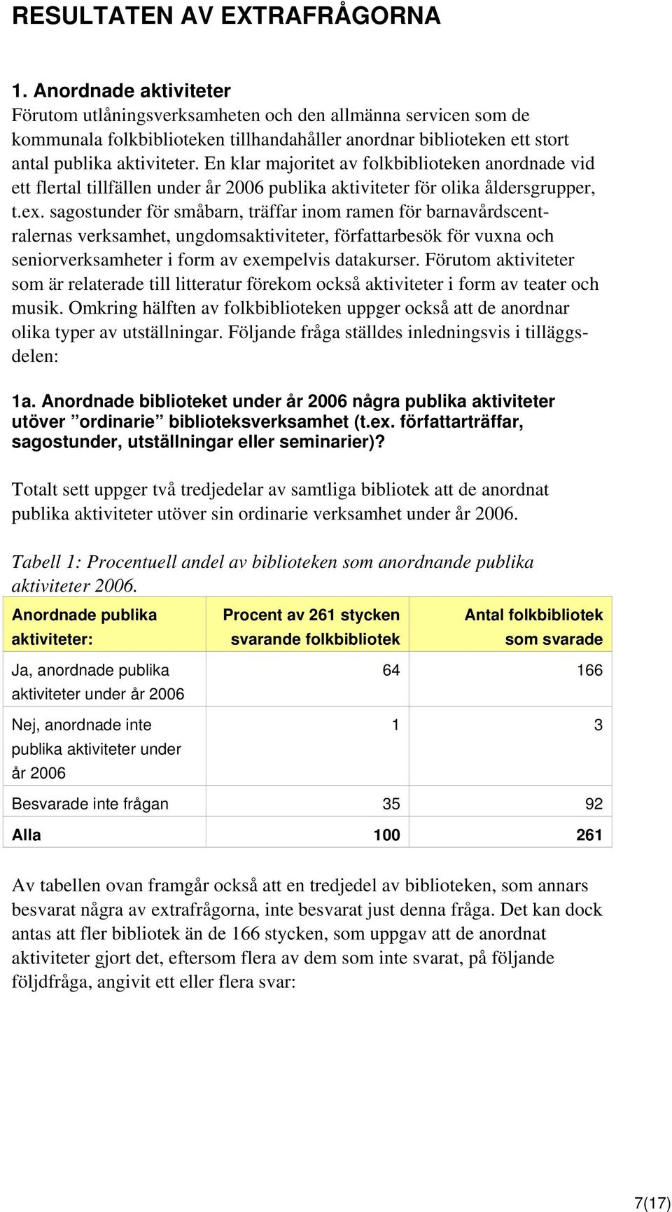 En klar majoritet av folkbiblioteken anordnade vid ett flertal tillfällen under år 2006 publika aktiviteter för olika åldersgrupper, t.ex.