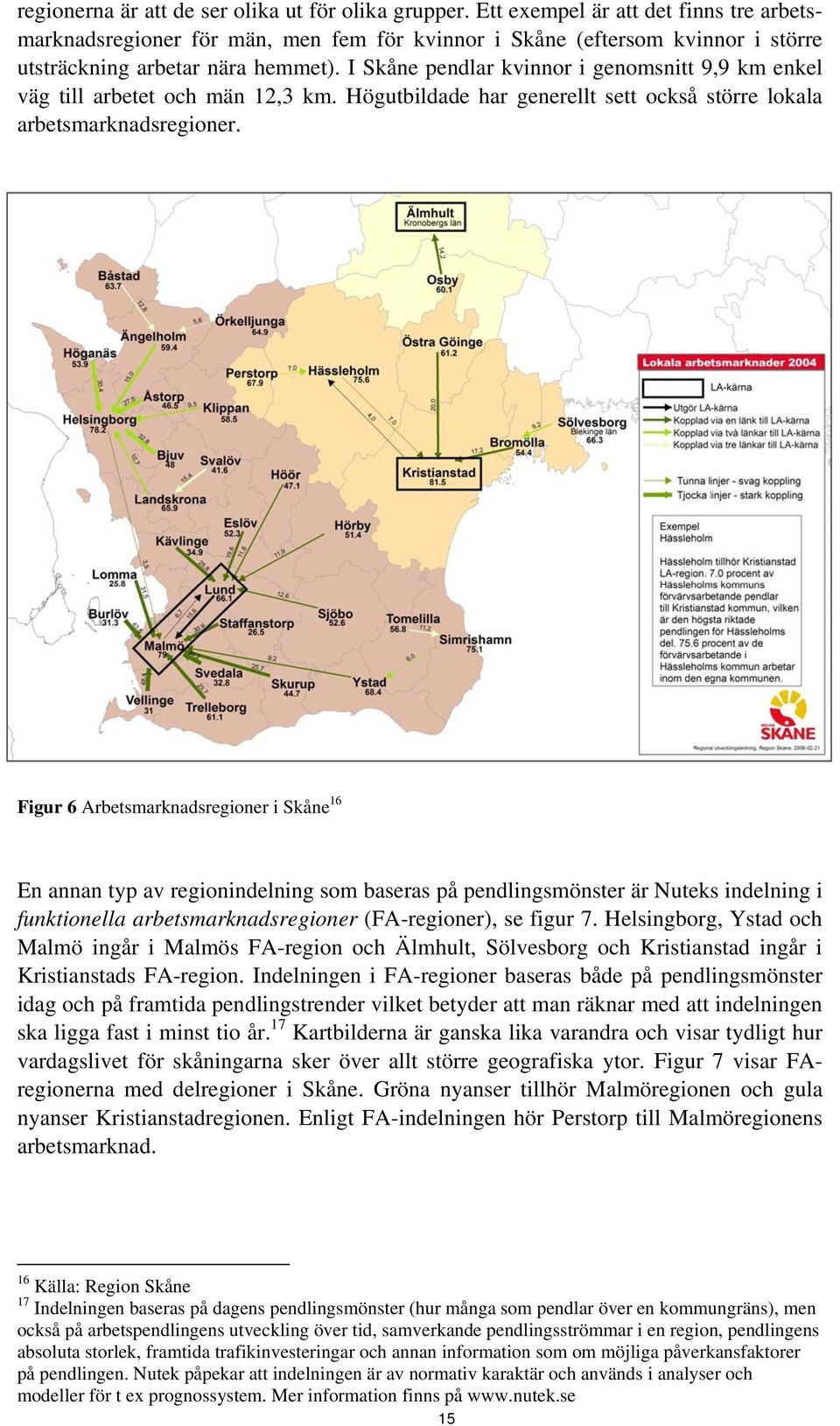 I Skåne pendlar kvinnor i genomsnitt 9,9 km enkel väg till arbetet och män 12,3 km. Högutbildade har generellt sett också större lokala arbetsmarknadsregioner.