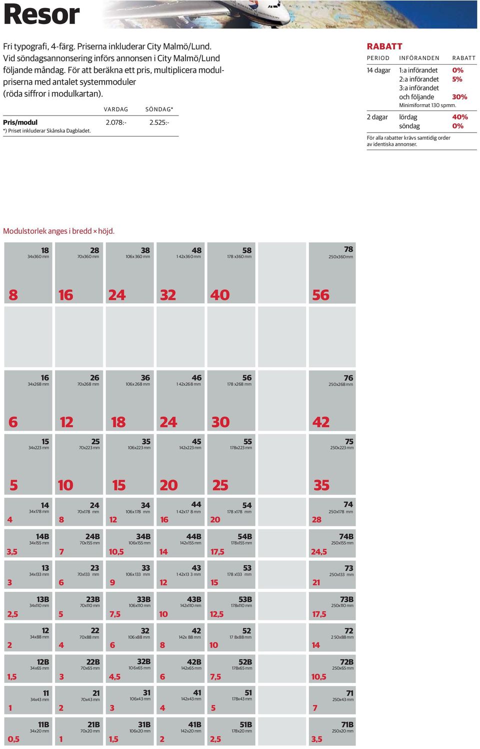 RABATT PERIOD INFÖRANDEN RABATT dagar 1:a införandet 0% 2:a införandet 5% 3:a införandet och följande 30% Minimiformat 130 spmm.