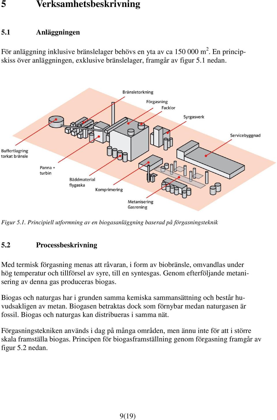 2 Processbeskrivning Med termisk förgasning menas att råvaran, i form av biobränsle, omvandlas under hög temperatur och tillförsel av syre, till en syntesgas.