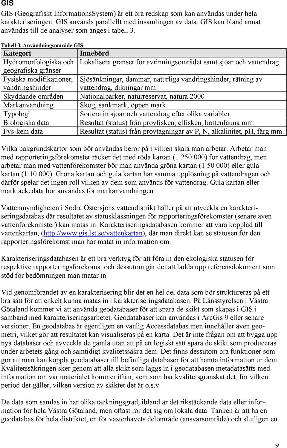 Användningsområde GIS Kategori Innebörd Hydromorfologiska och Lokalisera gränser för avrinningsområdet samt sjöar och vattendrag.