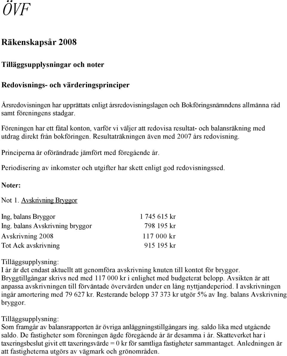 Principerna är oförändrade jämfört med föregående år. Periodisering av inkomster och utgifter har skett enligt god redovisningssed. Noter: Not 1. Avskrivning Bryggor Ing, balans Bryggor Ing.