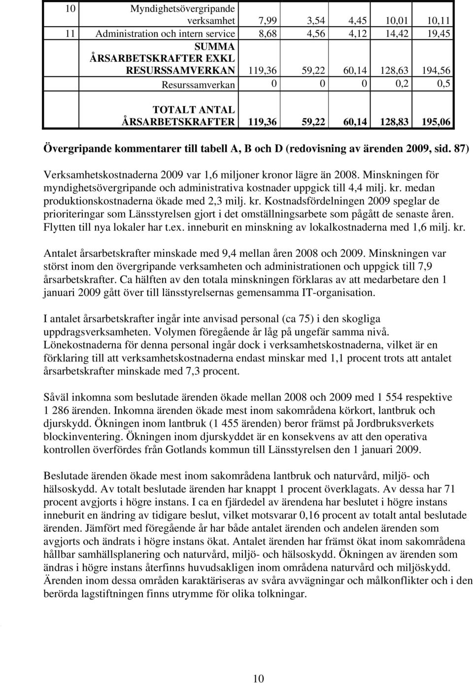 87) Verksamhetskostnaderna 2009 var 1,6 miljoner kronor lägre än 2008. Minskningen för myndighetsövergripande och administrativa kostnader uppgick till 4,4 milj. kr. medan produktionskostnaderna ökade med 2,3 milj.