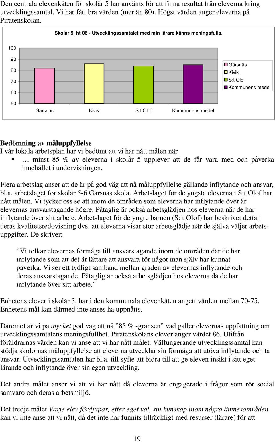 100 90 80 70 60 Gärsnäs Kivik S:t Olof Kommunens medel 50 Gärsnäs Kivik S:t Olof Kommunens medel Bedömning av måluppfyllelse I vår lokala arbetsplan har vi bedömt att vi har nått målen när minst 85 %