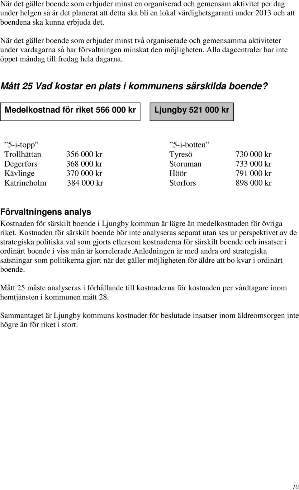 Alla dagcentraler har inte öppet måndag till fredag hela dagarna. Mått 25 Vad kostar en plats i kommunens särskilda boende?