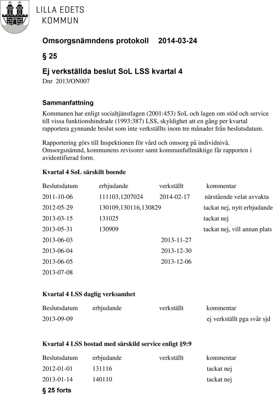 Omsorgsnämnd, kommunens revisorer samt kommunfullmäktige får rapporten i avidentifierad form.