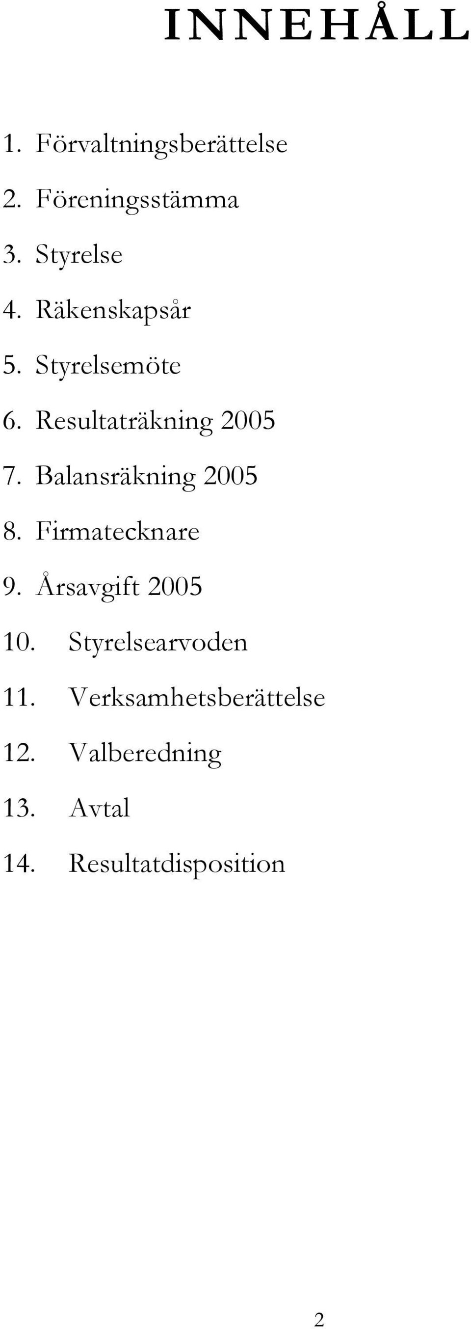 Balansräkning 2005 8. Firmatecknare 9. Årsavgift 2005 10.
