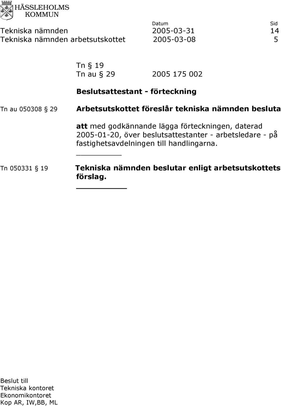 godkännande lägga förteckningen, daterad 2005-01-20, över beslutsattestanter - arbetsledare - på