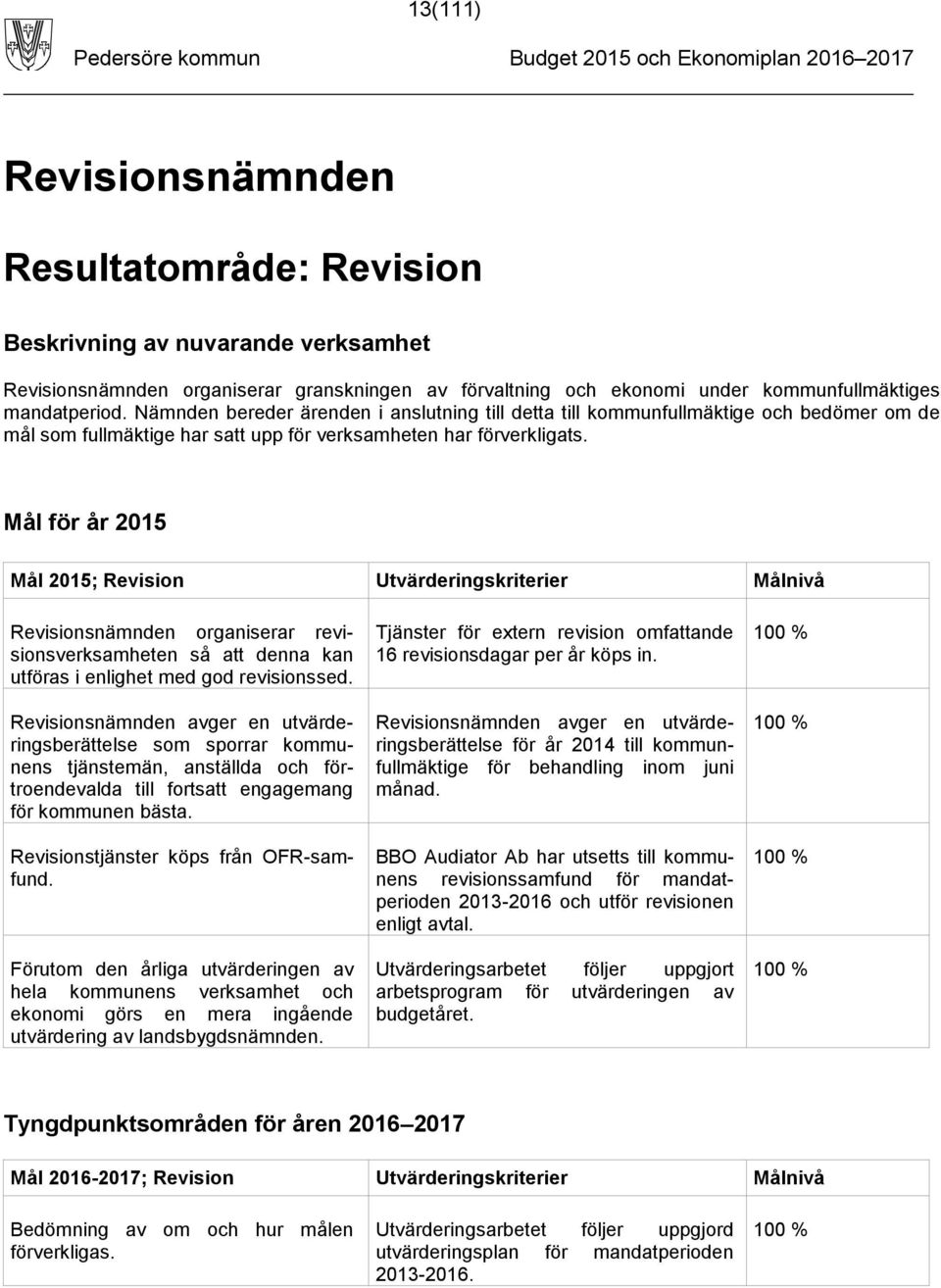 Mål för år 2015 Mål 2015; Revision Utvärderingskriterier Målnivå Revisionsnämnden organiserar revisionsverksamheten så att denna kan utföras i enlighet med god revisionssed.