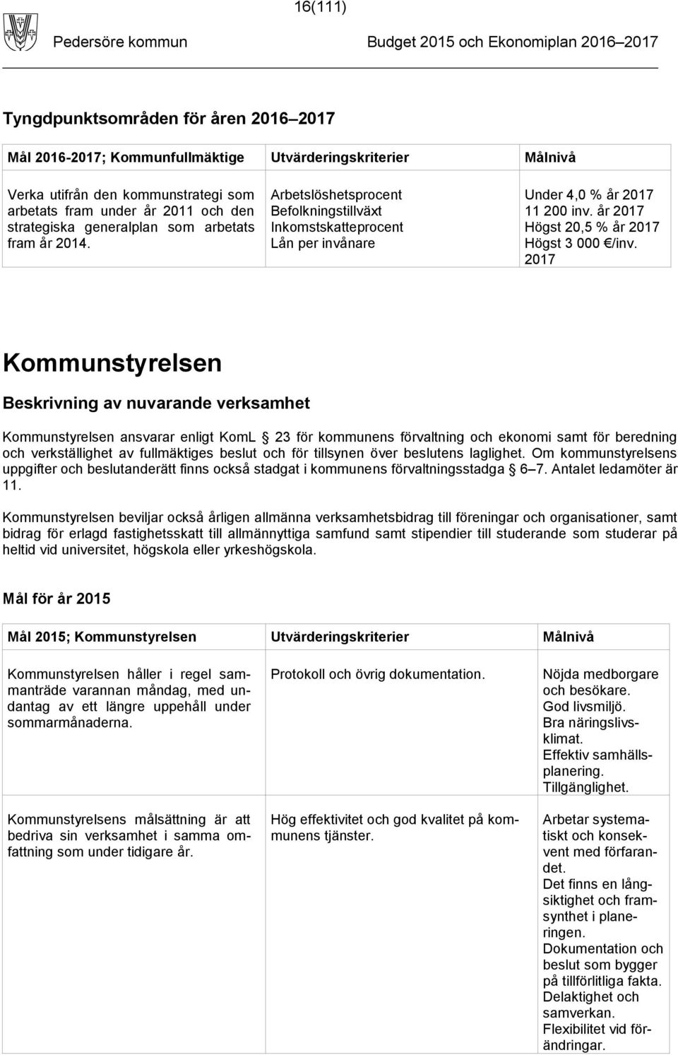 2017 Kommunstyrelsen Beskrivning av nuvarande verksamhet Kommunstyrelsen ansvarar enligt KomL 23 för kommunens förvaltning och ekonomi samt för beredning och verkställighet av fullmäktiges beslut och