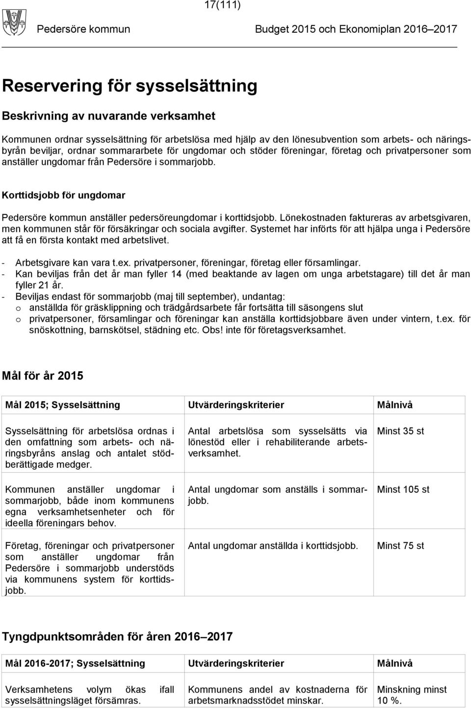 Korttidsjobb för ungdomar Pedersöre kommun anställer pedersöreungdomar i korttidsjobb. Lönekostnaden faktureras av arbetsgivaren, men kommunen står för försäkringar och sociala avgifter.