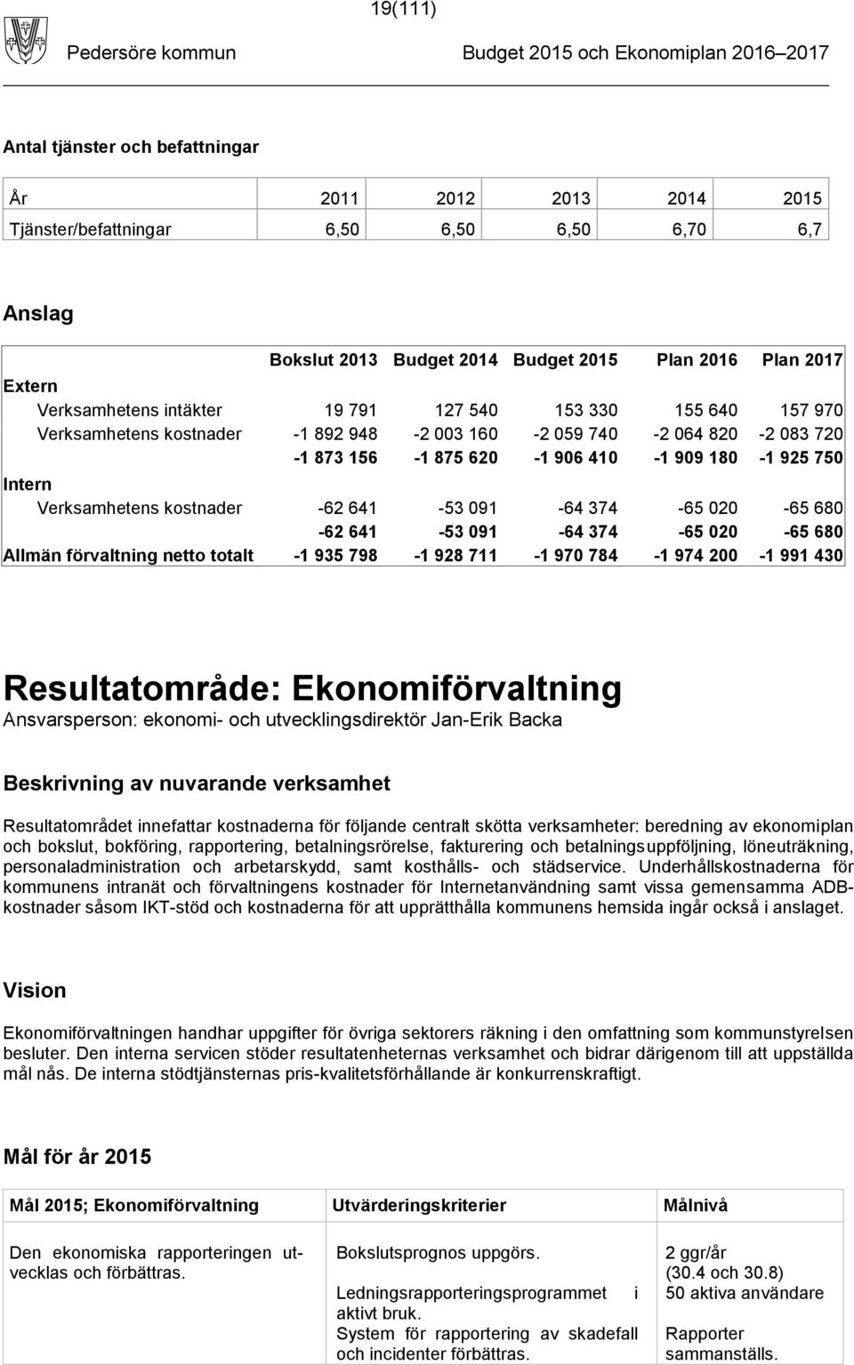 641-53 091-64 374-65 020-65 680 Allmän förvaltning netto totalt -1 935 798-1 928 711-1 970 784-1 974 200-1 991 430 Resultatområde: Ekonomiförvaltning Ansvarsperson: ekonomi- och utvecklingsdirektör