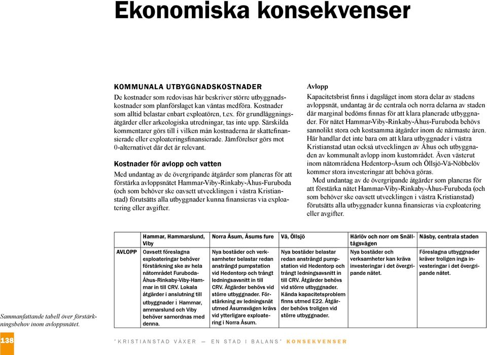 Särskilda kommentarer görs till i vilken mån kostnaderna är skattefinansierade eller exploateringsfinansierade. Jämförelser görs mot 0-alternativet där det är relevant.