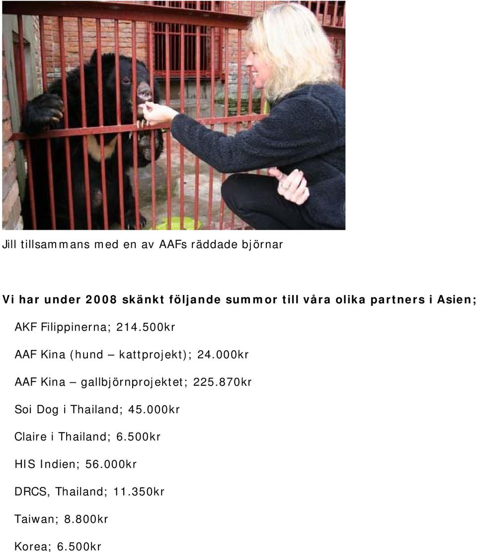 500kr AAF Kina (hund kattprojekt); 24.000kr AAF Kina gallbjörnprojektet; 225.