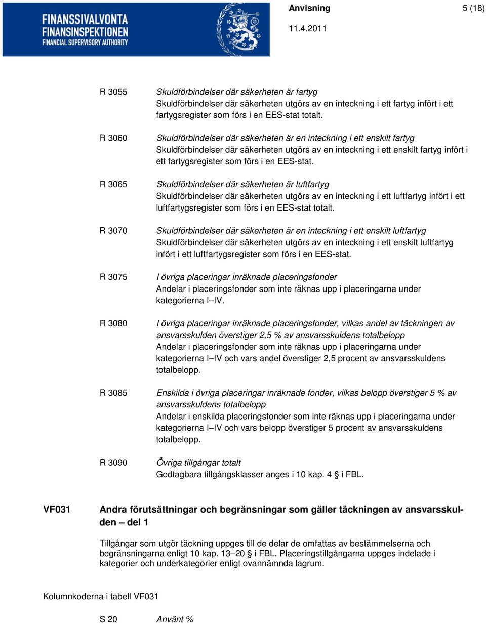 Skuldförbindelser där säkerheten är en inteckning i ett enskilt fartyg Skuldförbindelser där säkerheten utgörs av en inteckning i ett enskilt fartyg infört i ett fartygsregister som förs i en