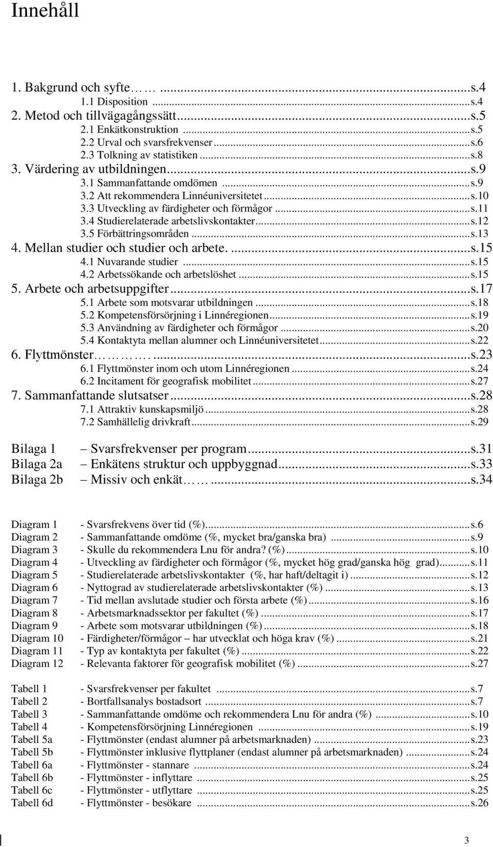 4 Studierelaterade arbetslivskontakter... s.12 3.5 Förbättringsområden... s.13 4. Mellan studier och studier och arbete....s.15 4.1 Nuvarande studier... s.15 4.2 Arbetssökande och arbetslöshet... s.15 5.