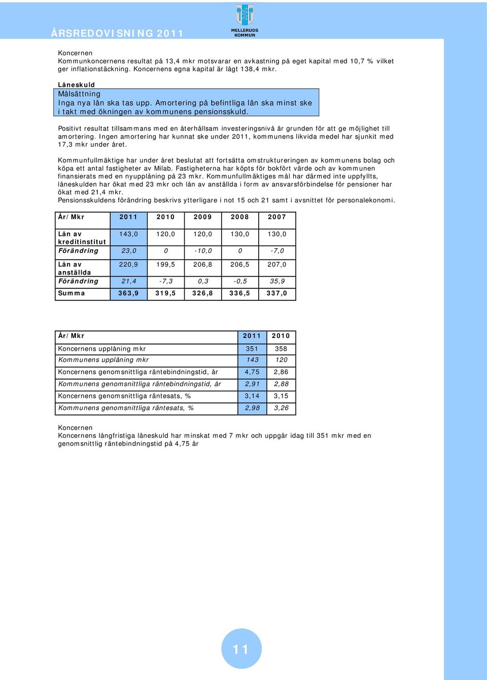 Positivt resultat tillsammans med en återhållsam investeringsnivå är grunden för att ge möjlighet till amortering.