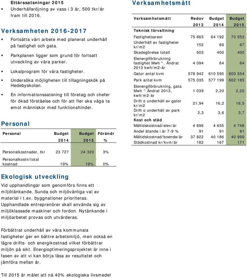 En informationssatsning till företag och chefer för ökad förståelse och för att fler ska våga ta emot människor med funktionshinder.