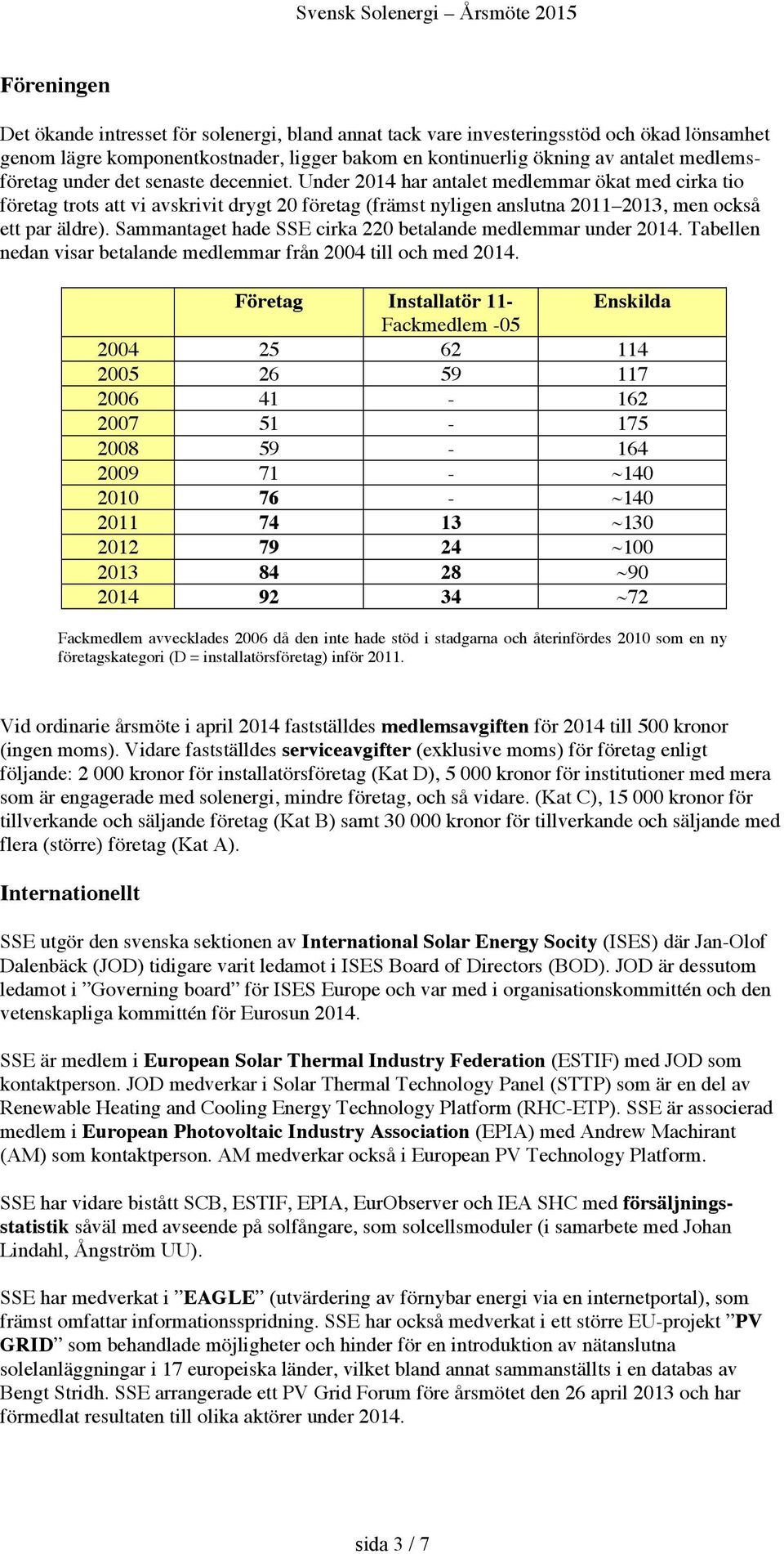 Sammantaget hade SSE cirka 220 betalande medlemmar under 2014. Tabellen nedan visar betalande medlemmar från 2004 till och med 2014.