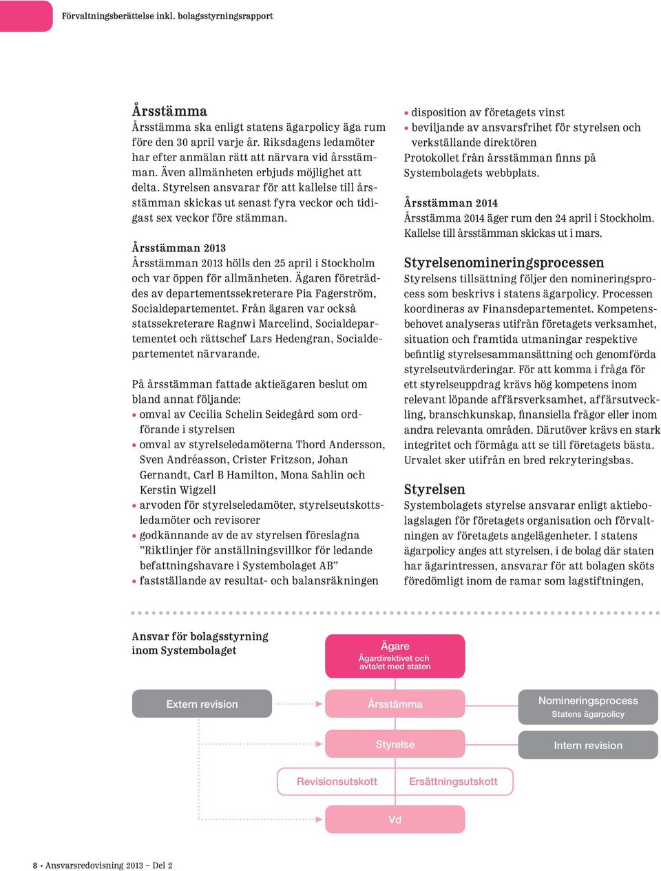 Årsstämman 2013 Årsstämman 2013 hölls den 25 april i Stockholm och var öppen för allmänheten. Ägaren företräddes av departementssekreterare Pia Fagerström, Socialdepartementet.