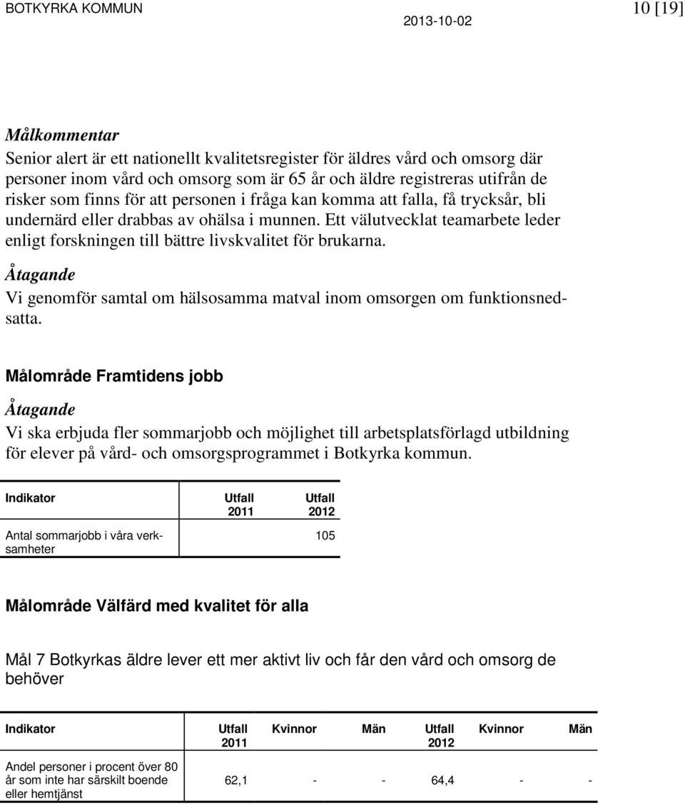 Ett välutvecklat teamarbete leder enligt forskningen till bättre livskvalitet för brukarna. Åtagande Vi genomför samtal om hälsosamma matval inom omsorgen om funktionsnedsatta.