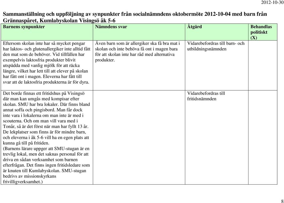 Vid tillfällen har exempelvis laktosfria produkter blivit utspädda med vanlig mjölk för att räcka längre, vilket har lett till att elever på skolan har fått ont i magen.