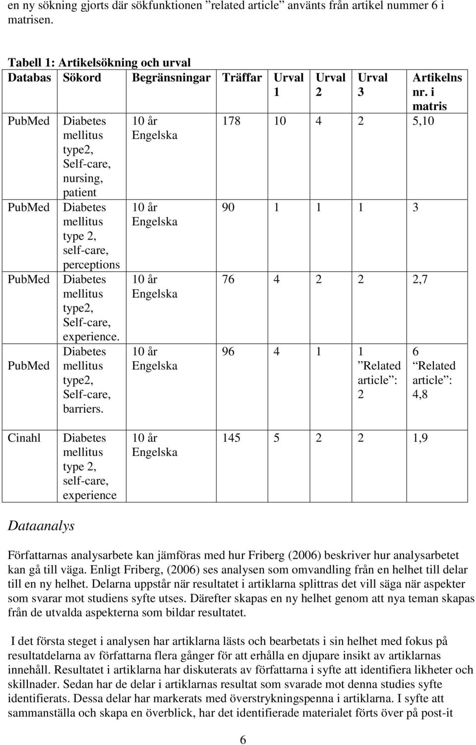 perceptions Diabetes mellitus type2, Self-care, experience. Diabetes mellitus type2, Self-care, barriers.