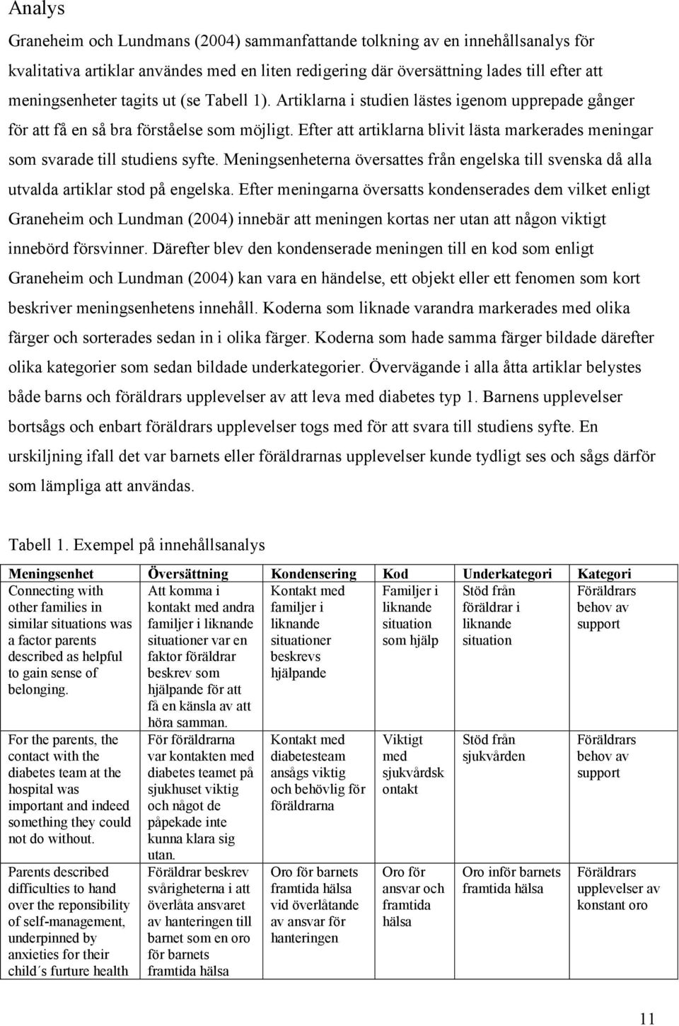 Efter att artiklarna blivit lästa markerades meningar som svarade till studiens syfte. Meningsenheterna översattes från engelska till svenska då alla utvalda artiklar stod på engelska.