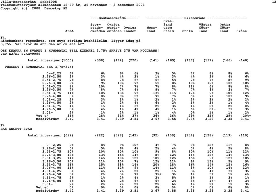 OBS KNAPPA IN SVARET I HUNDRATAL TILL EXEMPEL 3,7 SKRIVS 375 VAR NOGGRANN!