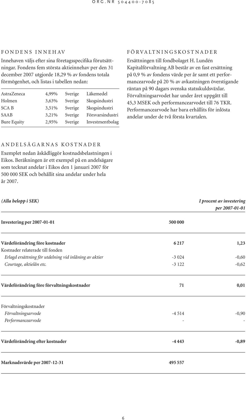 Skogsindustri SCA B 3,51% Sverige Skogsindustri SAAB 3,21% Sverige Försvarsindustri Bure Equity 2,95% Sverige Investmentbolag Förvaltningskostnader Ersättningen till fondbolaget H.