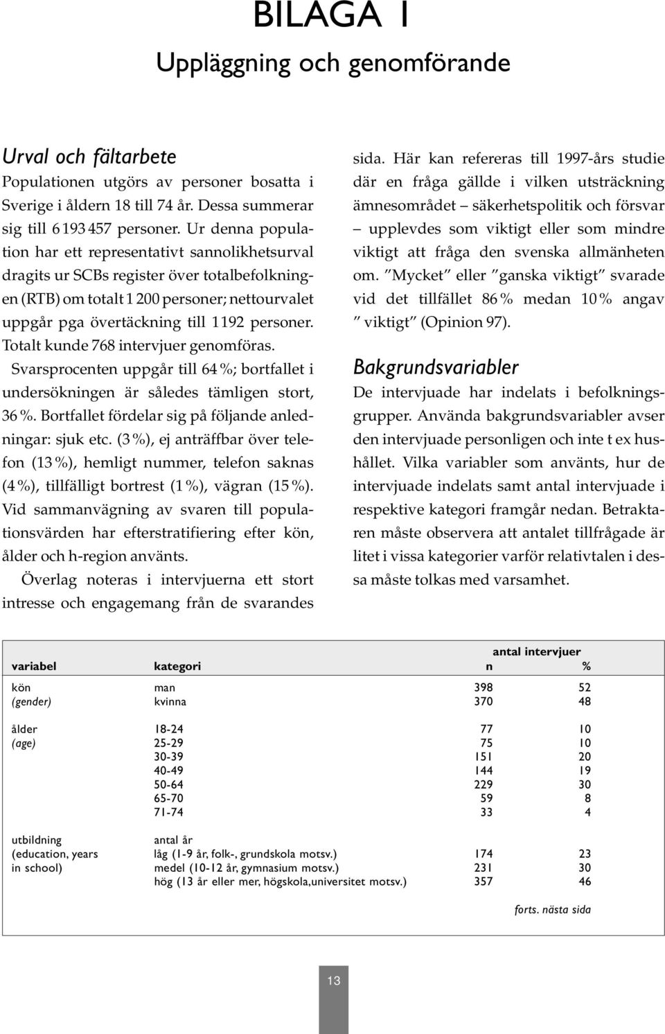 Totalt kunde 768 intervjuer genomföras. Svarsprocenten uppgår till 64 %; bortfallet i undersökningen är således tämligen stort, 36 %. Bortfallet fördelar sig på följande anledningar: sjuk etc.