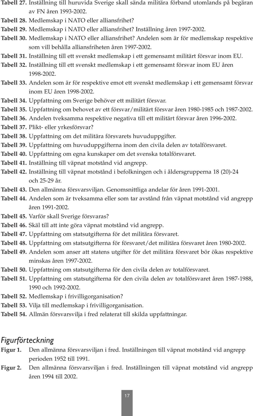 Andelen som är för medlemskap respektive som vill behålla alliansfriheten åren 1997-2002. Tabell 31. Inställning till ett svenskt medlemskap i ett gemensamt militärt försvar inom EU. Tabell 32.