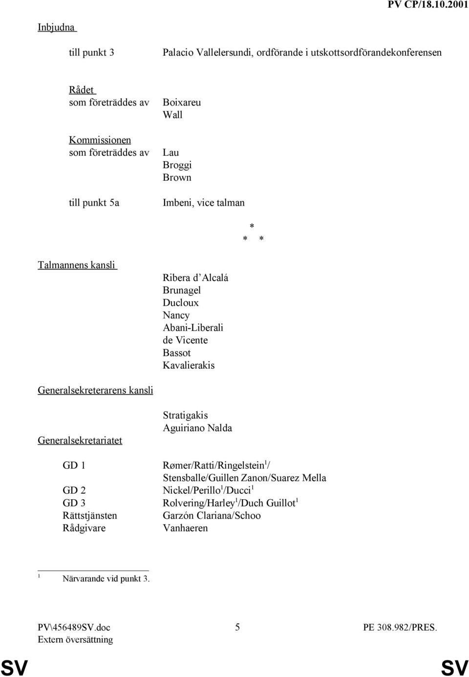 Generalsekreterarens kansli Generalsekretariatet Stratigakis Aguiriano Nalda GD 1 Rømer/Ratti/Ringelstein 1 / Stensballe/Guillen Zanon/Suarez Mella GD 2