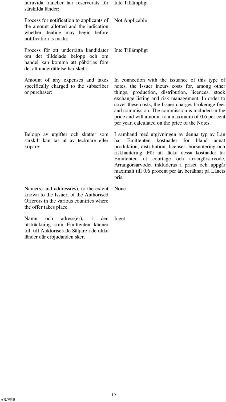 subscriber or purchaser: Belopp av utgifter och skatter som särskilt kan tas ut av tecknare eller köpare: Name(s) and address(es), to the extent known to the Issuer, of the Authorised Offerors in the