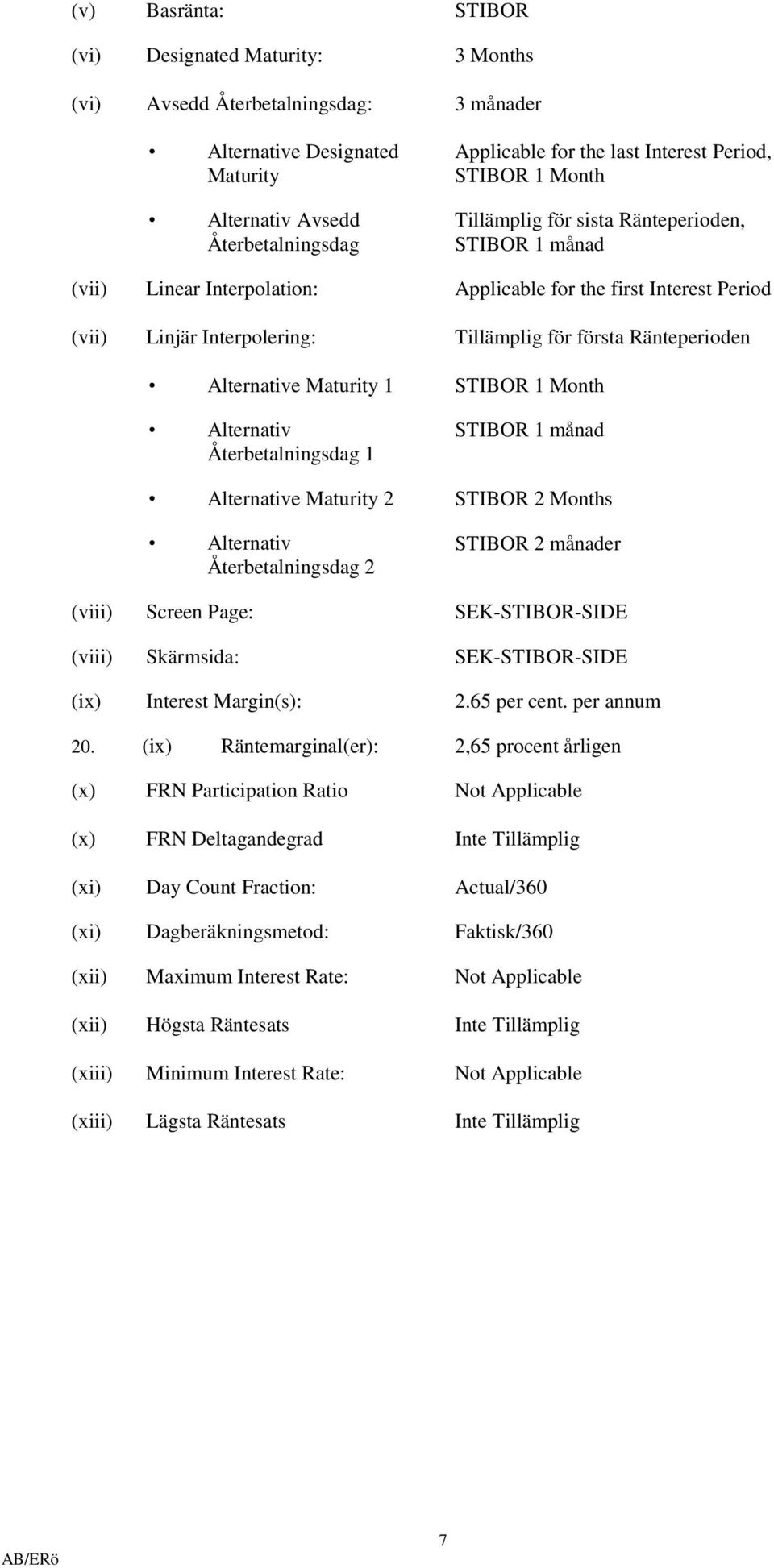 Ränteperioden Alternative Maturity 1 STIBOR 1 Month Alternativ Återbetalningsdag 1 STIBOR 1 månad Alternative Maturity 2 STIBOR 2 Months Alternativ Återbetalningsdag 2 STIBOR 2 månader (viii) Screen