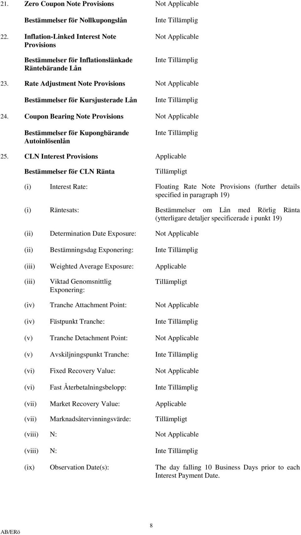 Rate Adjustment Note Provisions Not Applicable Bestämmelser för Kursjusterade Lån Inte Tillämplig 24.