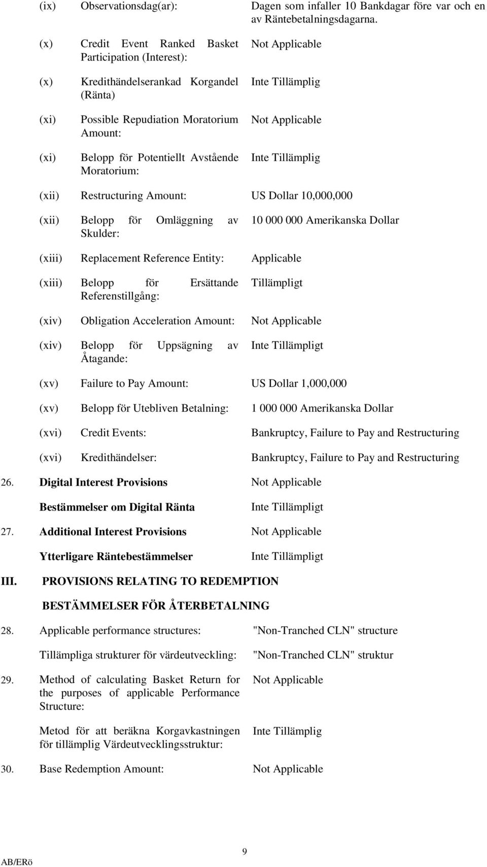 Moratorium: Inte Tillämplig Not Applicable Inte Tillämplig (xii) Restructuring Amount: US Dollar 10,000,000 (xii) Belopp för Omläggning av Skulder: 10 000 000 Amerikanska Dollar (xiii) Replacement