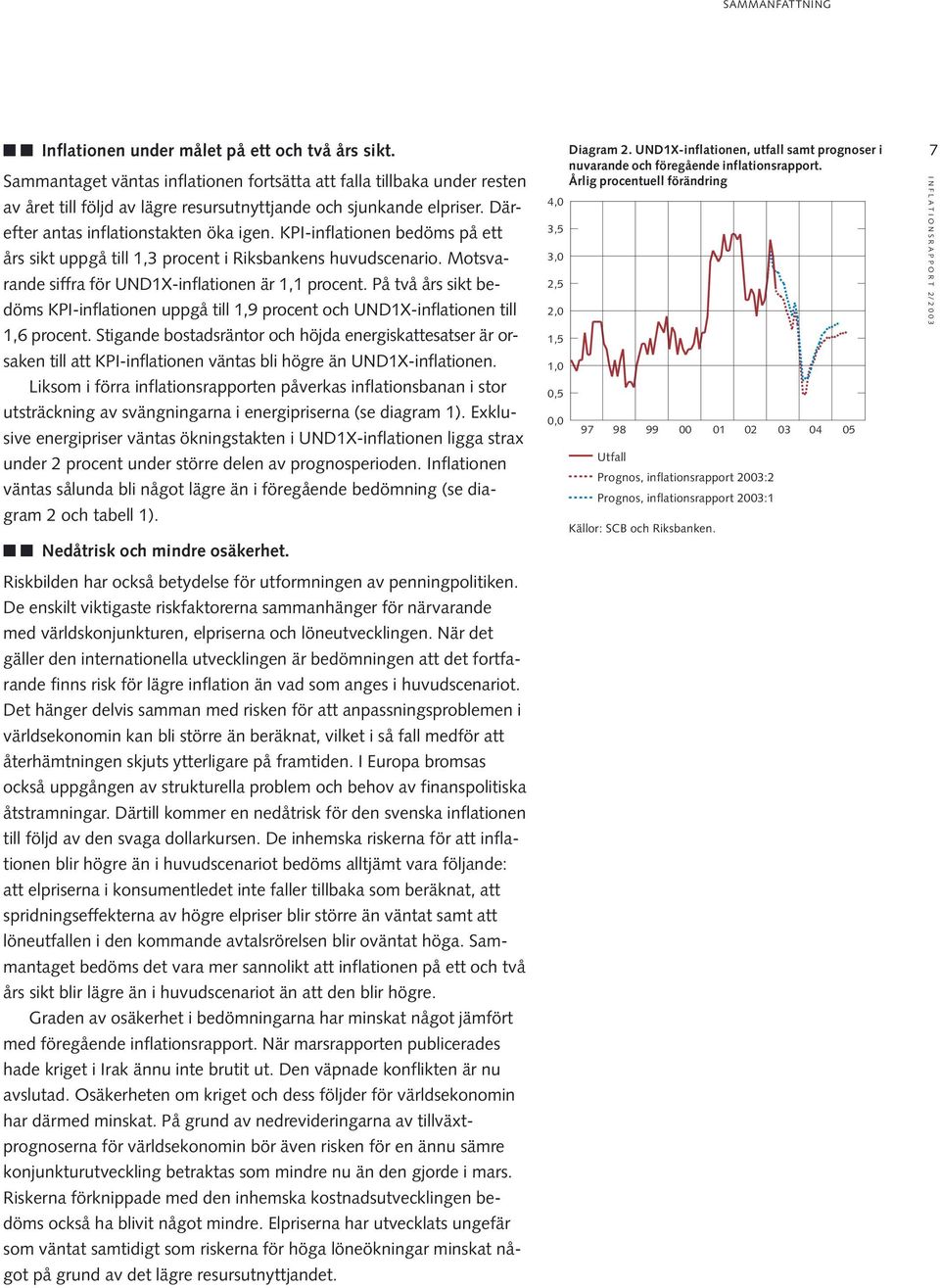 KPI-inflationen bedöms på ett års sikt uppgå till 1,3 procent i Riksbankens huvudscenario. Motsvarande siffra för UND1X-inflationen är 1,1 procent.