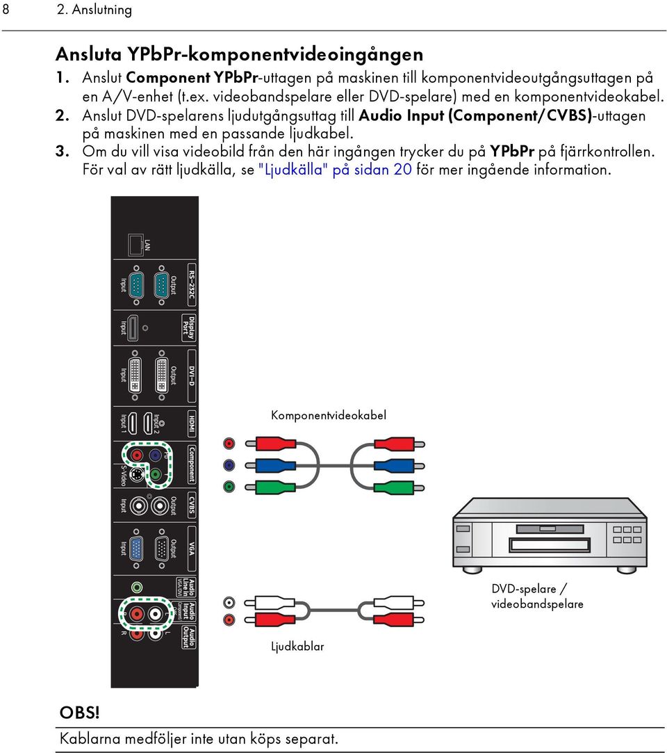 Anslut DVD-spelarens ljudutgångsuttag till Audio Input (Component/CVBS)-uttagen på maskinen med en passande ljudkabel. 3.