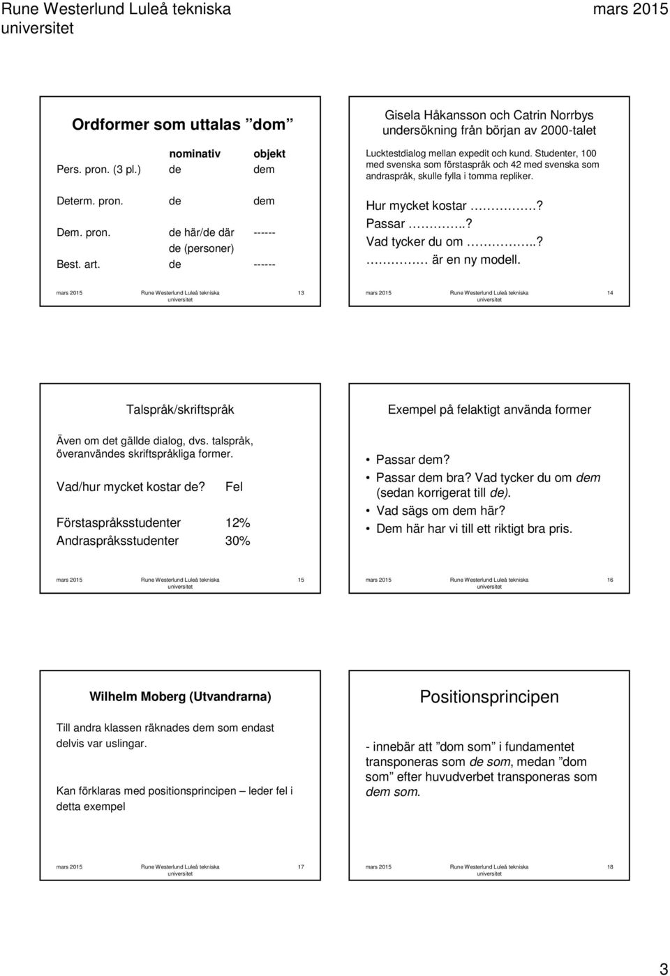 Studenter, 100 med svenska som förstaspråk och 42 med svenska som andraspråk, skulle fylla i tomma repliker. Hur mycket kostar.? Passar..? Vad tycker du om..? är en ny modell.