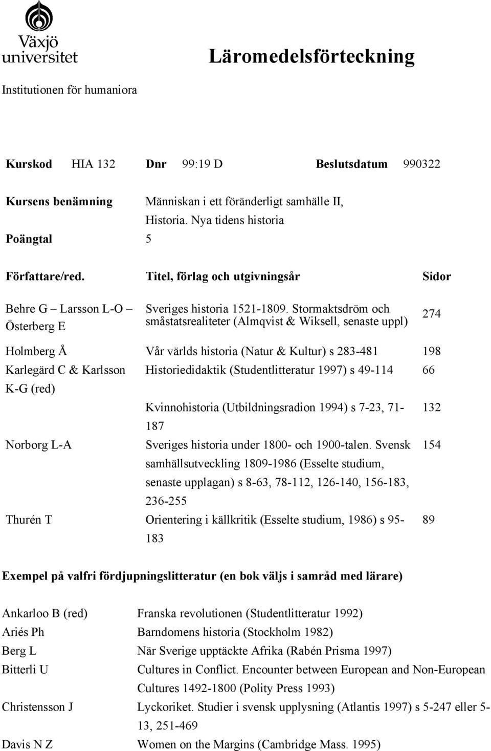 Stormaktsdröm och småstatsrealiteter (Almqvist & Wiksell, senaste uppl) 274 Holmberg Å Vår världs historia (Natur & Kultur) s 283-481 198 Karlegärd C & Karlsson Historiedidaktik (Studentlitteratur