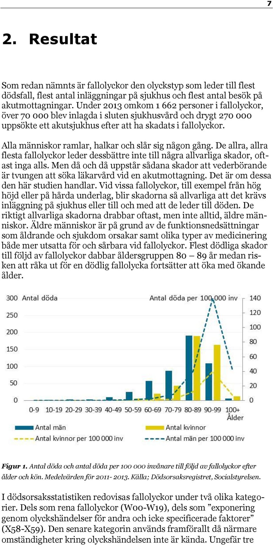 Alla människor ramlar, halkar och slår sig någon gång. De allra, allra flesta fallolyckor leder dessbättre inte till några allvarliga skador, oftast inga alls.