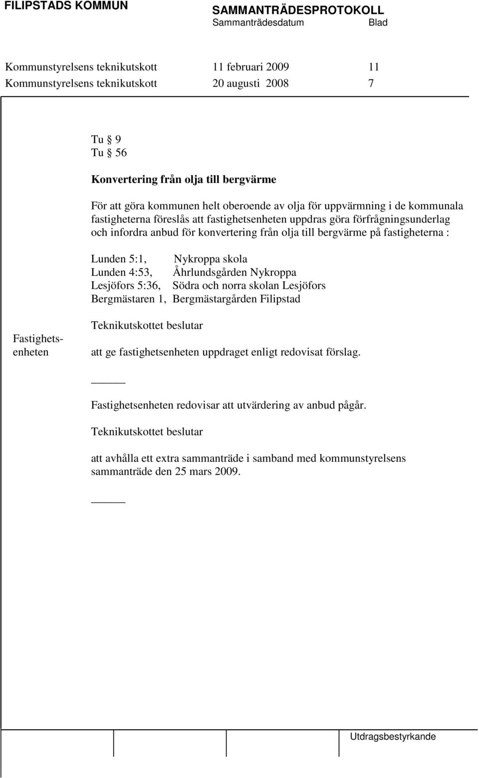 Lunden 5:1, Nykroppa skola Lunden 4:53, Åhrlundsgården Nykroppa Lesjöfors 5:36, Södra och norra skolan Lesjöfors Bergmästaren 1, Bergmästargården Filipstad Fastighetsenheten att ge